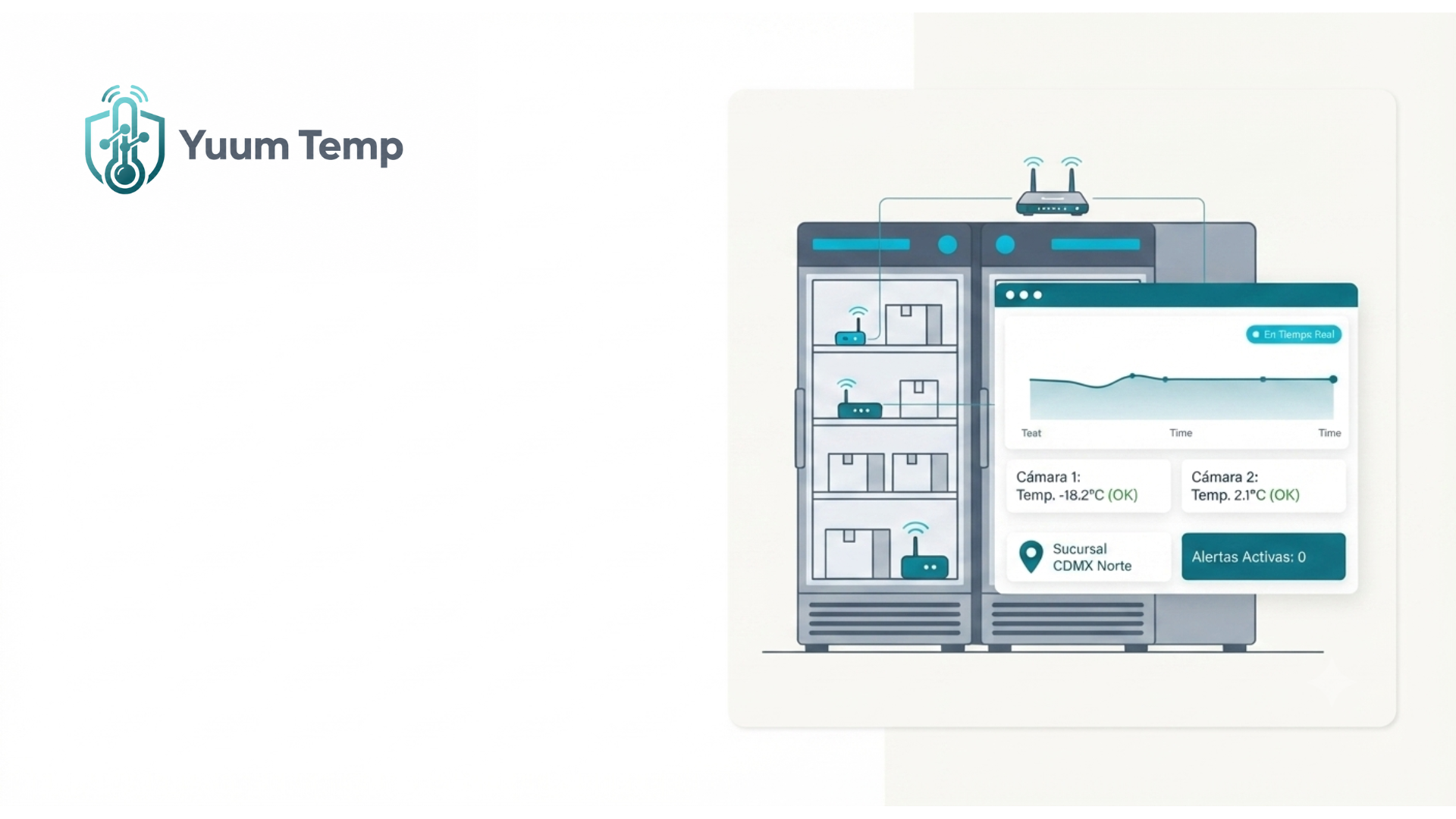 Dashboard, refrigeradores y sensores IoT de Yuum Temp